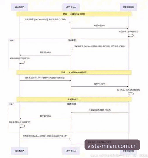 米兰中国登录通道APP下载失败解决教程——五步排查与原理拆解